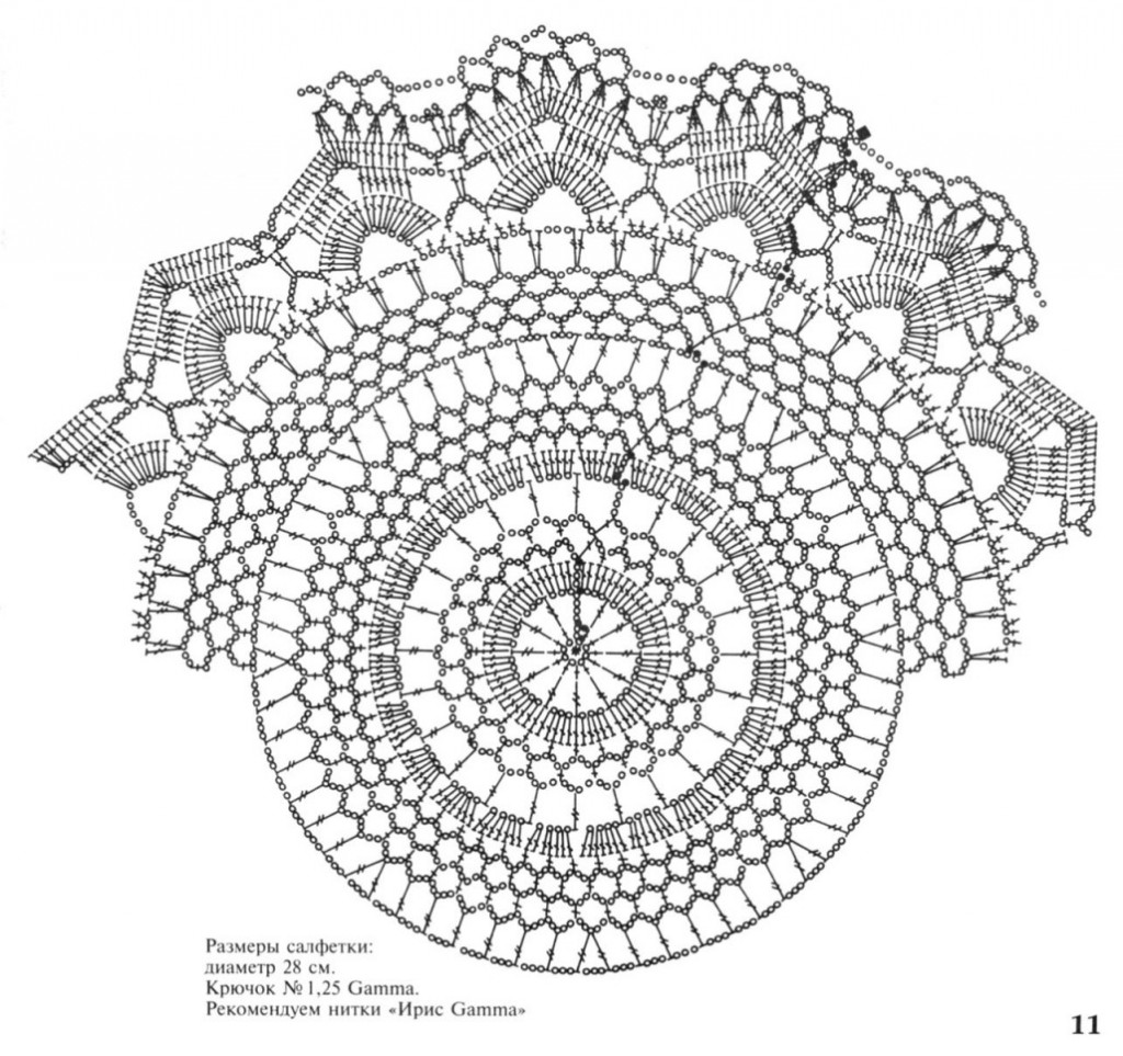 Схемы салфеток крючком с фото самой салфетки