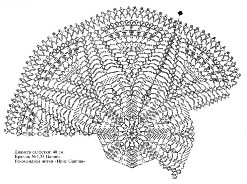 Схемы вязания салфеток крючком с подробным описанием на русском языке с четким рисунком