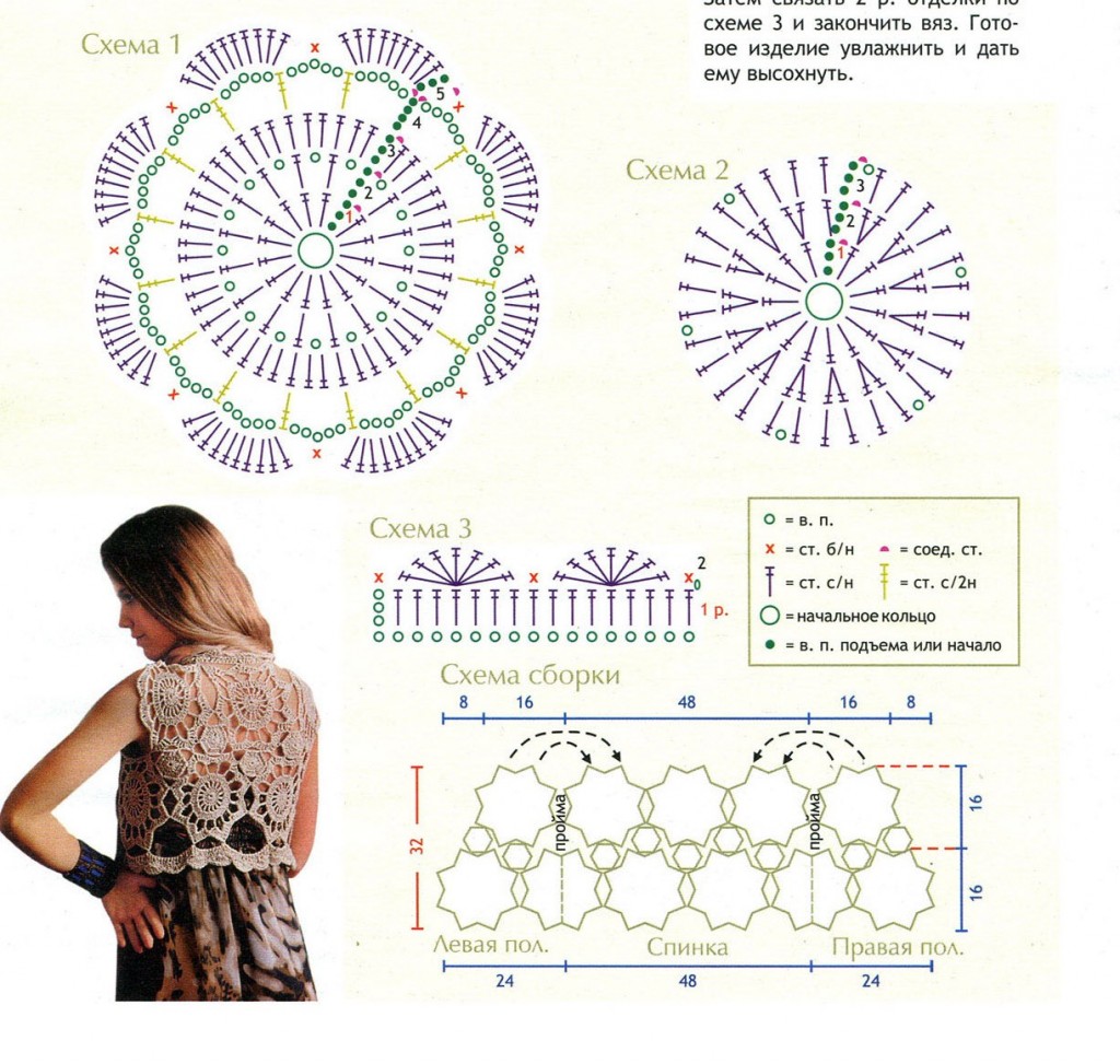 Жилет круглый крючок схема