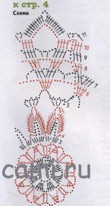 схема для вязания салфетки