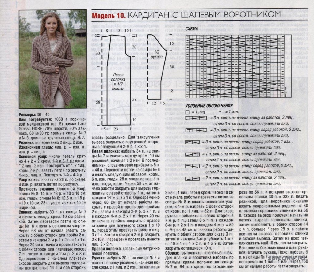 Кардиганы с шалевым воротником спицами схемы и описание