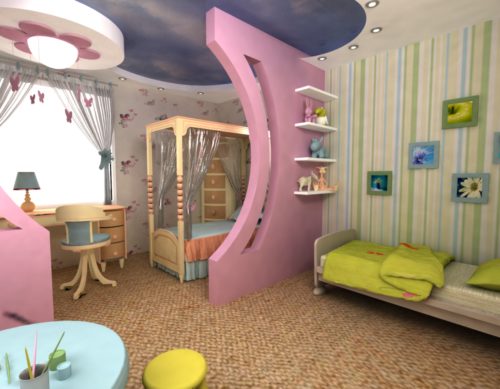 Лучшие идеи для оформления детской комнаты девочки 4-6 лет