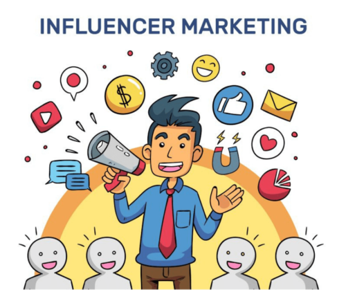 Особенности influence-маркетинга