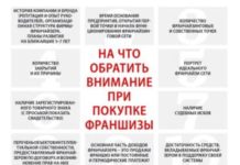 Для чего нужна франшиза?