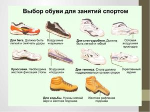 Правила выбора повседневной обуви
