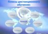 Причины популярности дистанционного образования