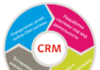 Функциональные возможности CRM-системы