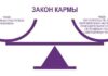 Понятия кармы сансары и нирваны в буддизме — что они означают и как взаимосвязаны