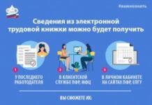 Как вести электронные трудовые книжки?