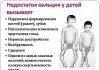 Профилактика дефицита кальция у детей