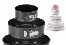 Как выбрать форму для выпечки