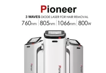 Виды лазерных аппаратов для косметологии