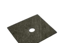 Терморазрывные прокладки для фасадов