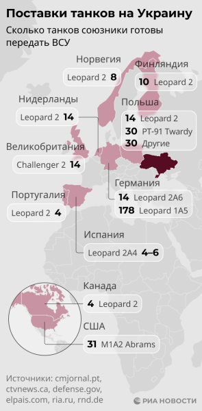 В Берлине допустили, что темой встречи Шольца и Байдена станет помощь Киеву