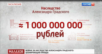 Бывшая жена Градского: «Детям остался старый разрушенный дом, а все остальное на миллиард — Коташенко»