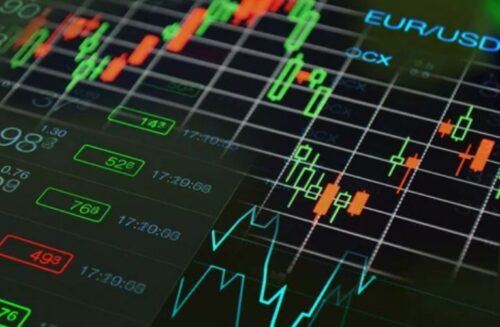 Торговые сигналы в TradingView: настройка и использование для прибыльной торговли