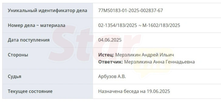 Андрей Мерзликин разводится с женой после 20 лет брака